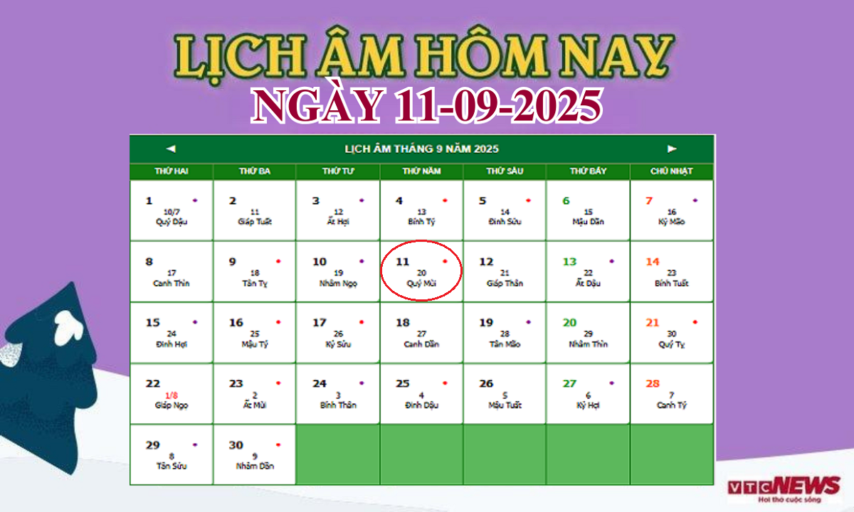 Am Lich Hom Nay1109 - Âm Lịch Hôm Nay 11/9/2025: Chọn Giờ Hoàng Đạo Để Công Việc Han Thông